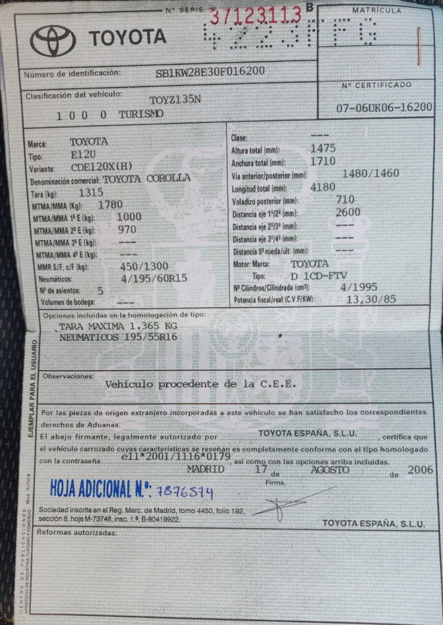 Ficha técnica