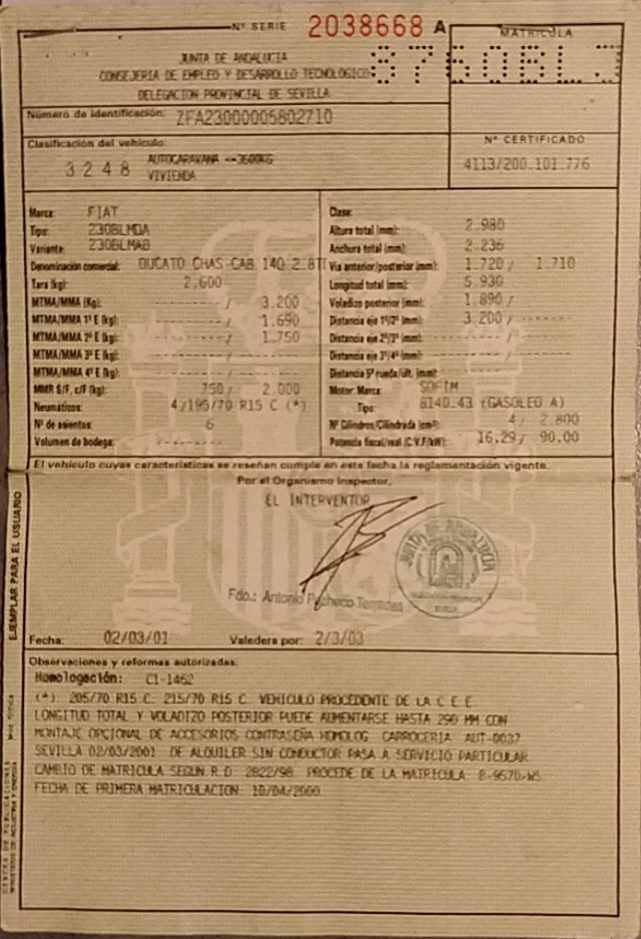 Ficha técnica